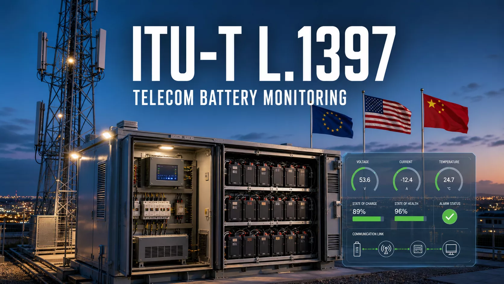 ITU-T L.1397 Explained: A Buyer's Guide to Telecom Battery Monitoring